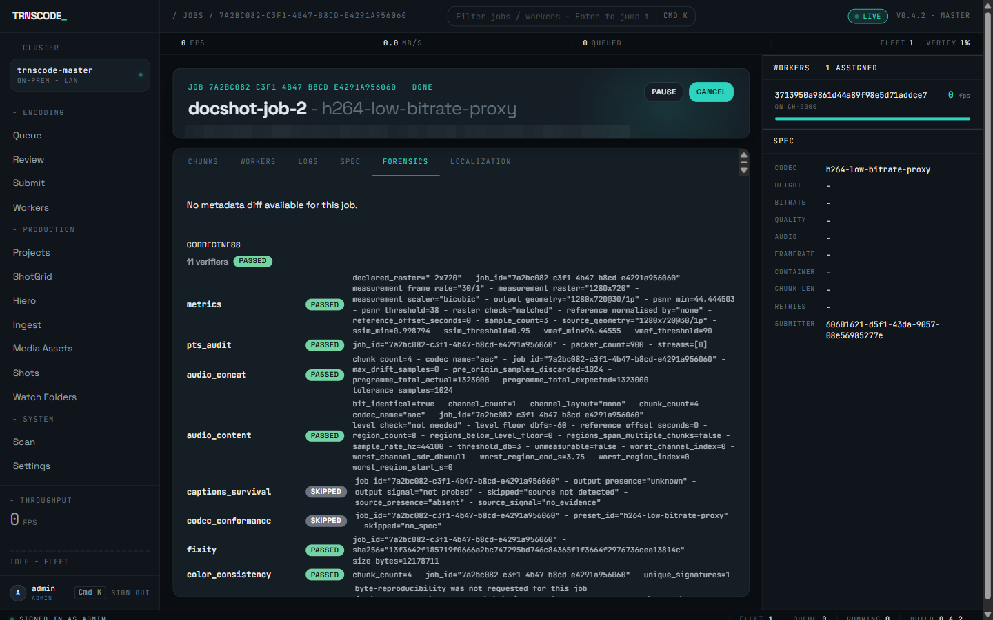 The Forensics tab showing the correctness report: eleven verifiers with an overall pass, measured PSNR, SSIM and VMAF minimums against their thresholds, packet and sample counts, and skipped captions-survival and codec-conformance checks with their reasons