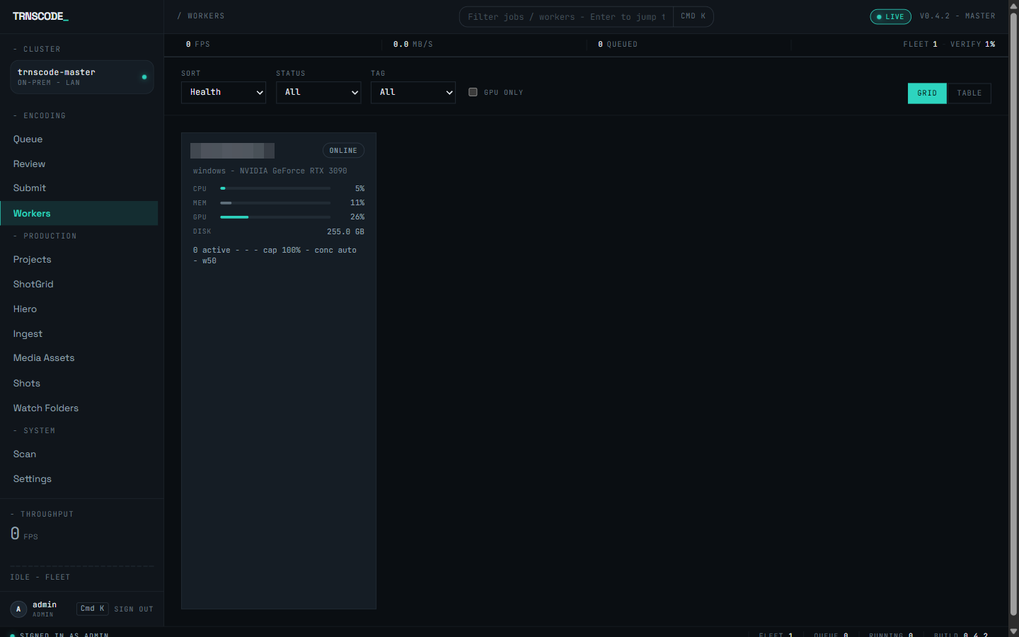 The Workers page in grid view: sort, status and tag filters with a GPU-only checkbox and a grid/table toggle, and one online worker card with its hostname redacted, showing Windows with an NVIDIA GeForce RTX 3090, CPU, memory and GPU utilisation meters, free disk space, and a summary line with the active-encode count, CPU cap, concurrency and weight